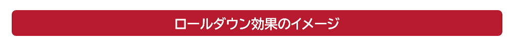 ロールダウン効果のイメージ
