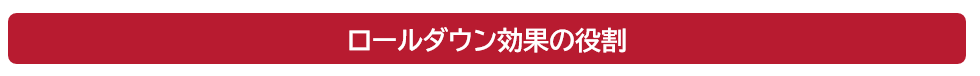 ロールダウン効果の役割