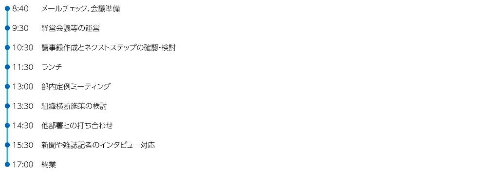 ある一日のタイムスケジュール⑤