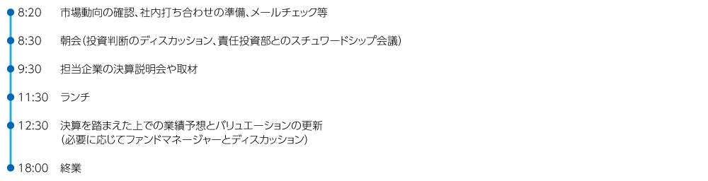 ある一日のタイムスケジュール①