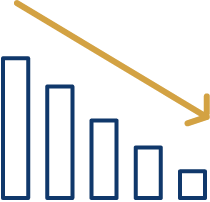 利回りを追求する動きが加速