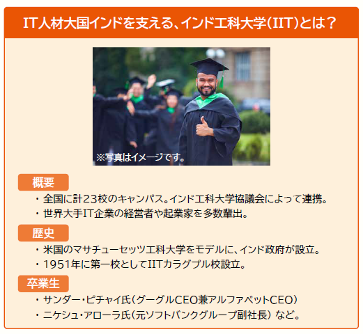 インド イメージ画像